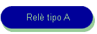 RELE' TIPO - A